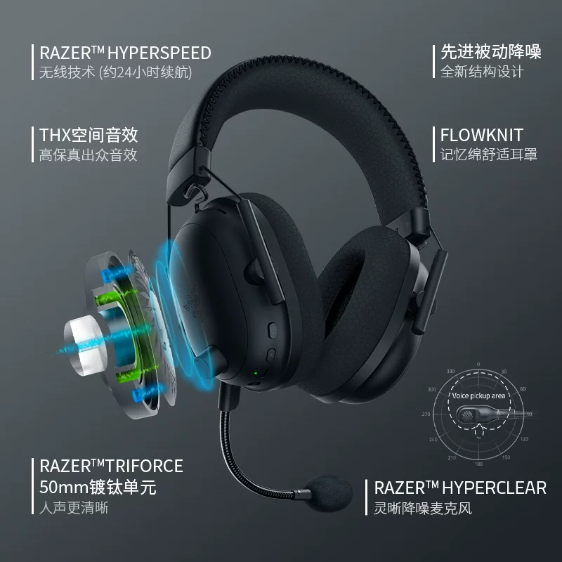 Razer Black Shark V2 Pro Wireless Headset Professional Gaming Headset Microphone