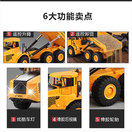 无线遥控大卡车运输车充电翻斗自卸车模型男孩工程车儿童玩具汽车 - 图2