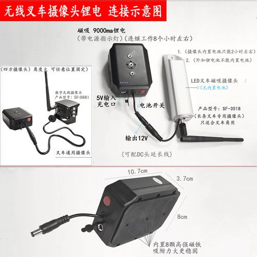 高清叉车摄像头数字无线显示器7录像系统远距离传输货叉盲区监控 - 图2