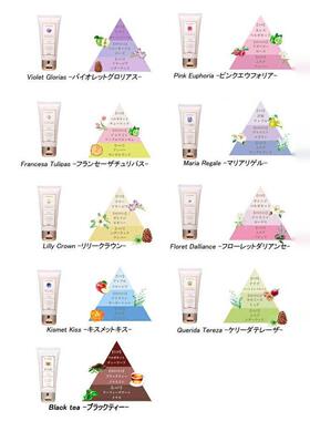 日本本土草莓牛奶巧克力护手霜