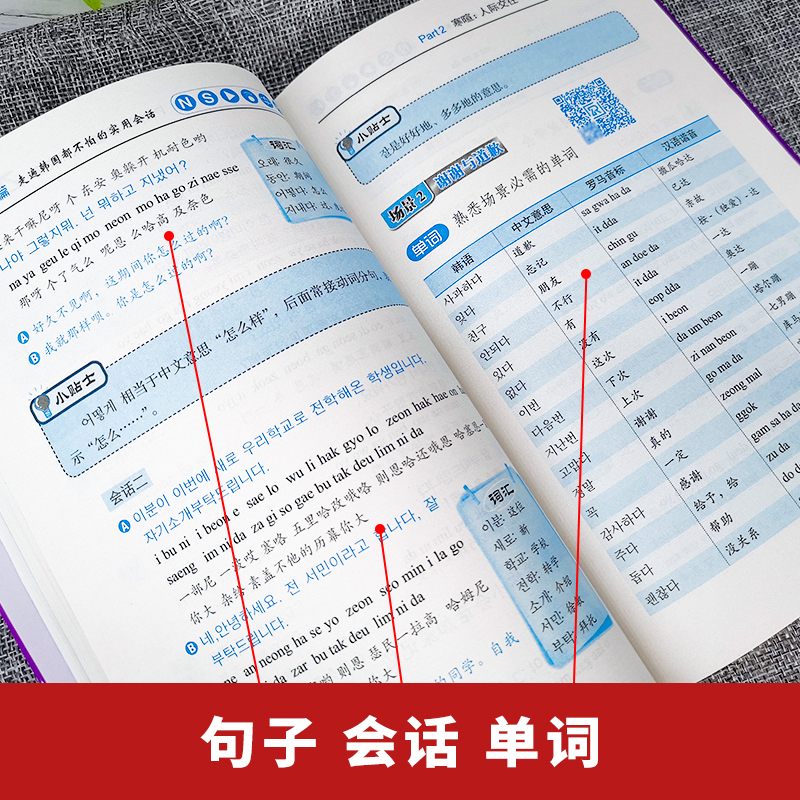 全2册|韩语入门自学教材 零起点韩语金牌入门+15000韩语单词 新标准韩国语语法 韩文字帖 韩语词汇速记大全 韩语入门 自学 零基础 - 图2