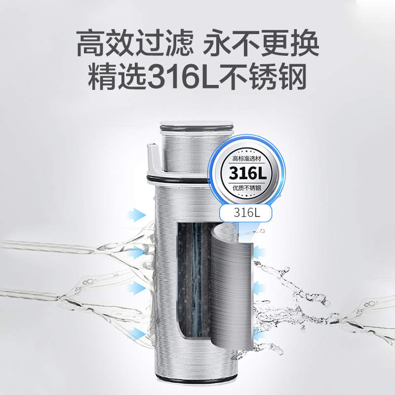 林内全屋前置净水器自来水过滤器家用大流量除垢冲洗PF-1