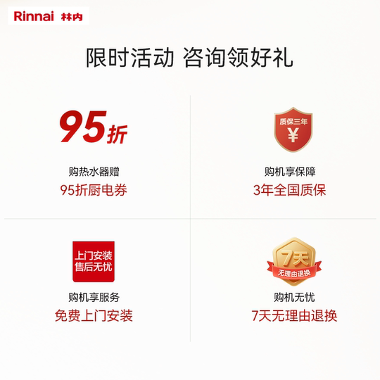 Rinnais neuer Blank Space 5,2 kW zeitgesteuerter Trockenbrandschutz S1