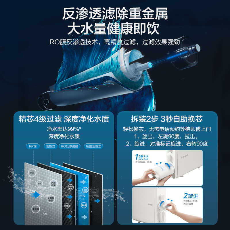 林内 RO63 厨房净水器怎么样?感觉超值吗?优缺点评测揭秘!eambhaurl