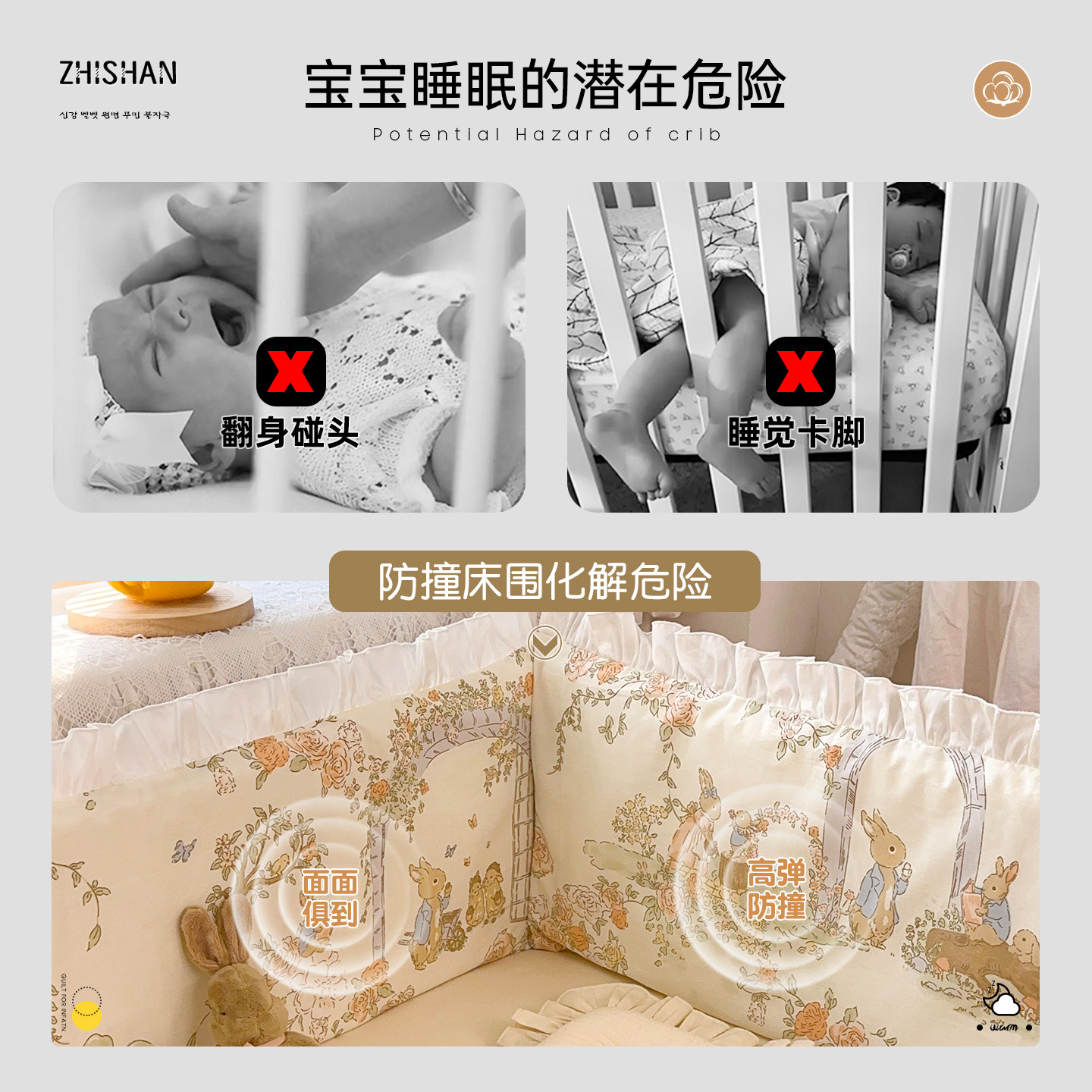 婴儿床防撞软包床围栏宝宝防摔防护栏儿童拼接床软包挡板加厚透气,淘宝优惠券,粉丝福利购,淘宝优惠卷