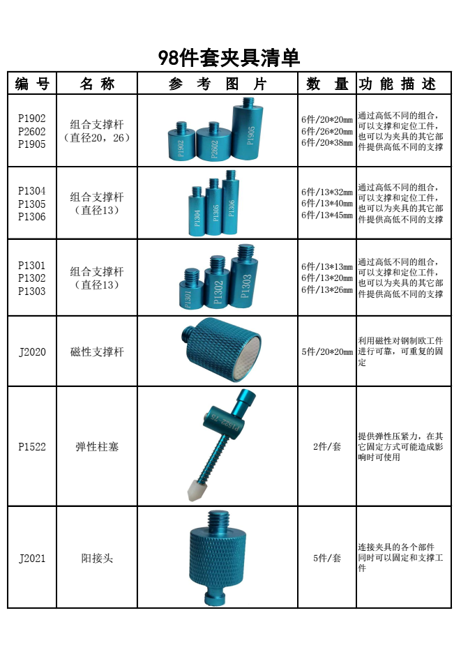 三坐标三次元万能柔性夹具冶具检具工具固定压板支柱支持杆配件 - 图1