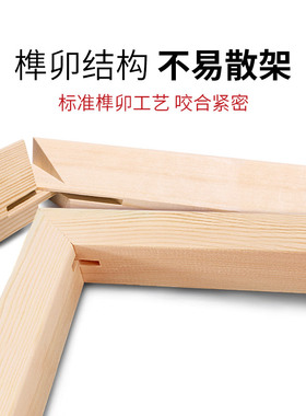 中盛画材纯棉油画框用丙烯