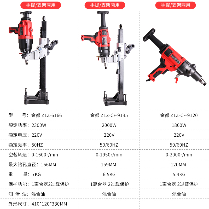 无水封两用金水钻机616都6金钻刚石孔机工程钻机水电钻9120水JD61 - 图1