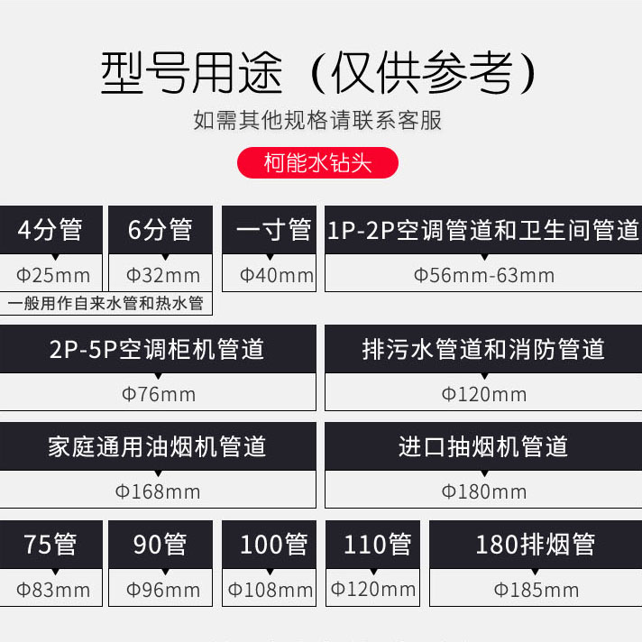 柯能锋利级水磨金刚石薄壁混凝土墙面水电钻空调取芯开孔器水钻头 - 图2