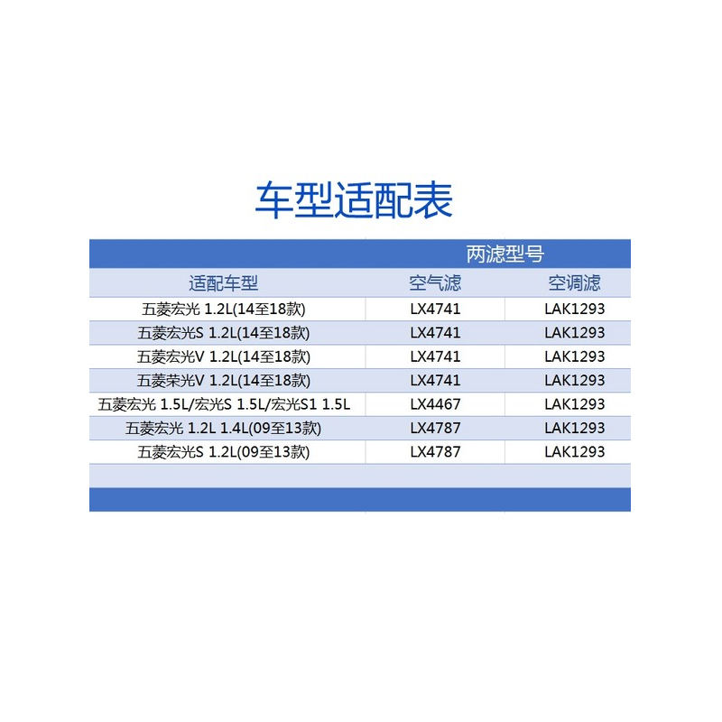 马勒两滤套装适用于五菱宏光宏光S宏光V汽车保养空调滤空气滤组合 - 图1