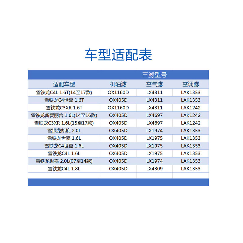 马勒三滤套装适用于雪铁龙C4世嘉C4L爱丽舍C3XR凯旋空调空气机滤 - 图1