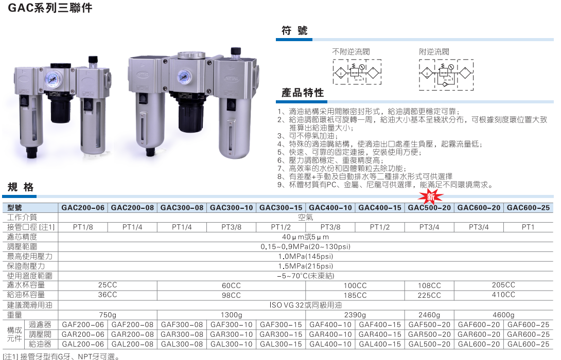 亚德客气源处理调压过滤器GAC300-C-08-10-15-A-S 金属杯自动排水 - 图0