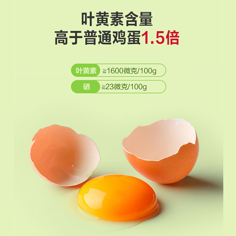 【直播推荐】正大叶黄素鸡蛋30枚无抗可生食新鲜鸡蛋礼盒装1.68kg