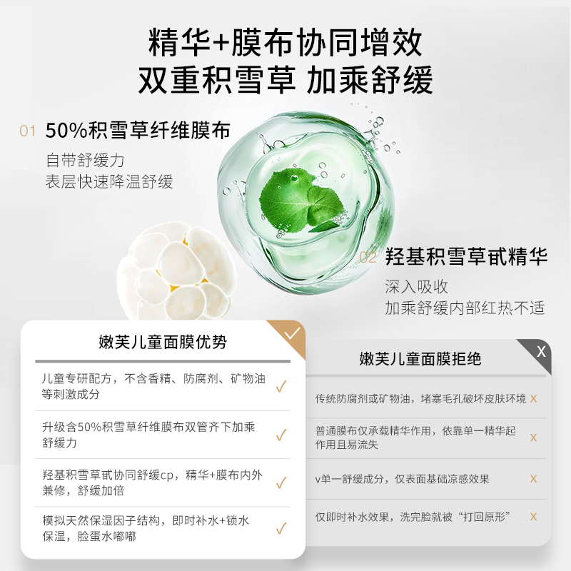 德国嫩芙儿童面膜3岁+男女孩宝宝专用晒后舒缓补水保湿宝宝小朋友,淘宝优惠券,粉丝福利购,淘宝优惠卷