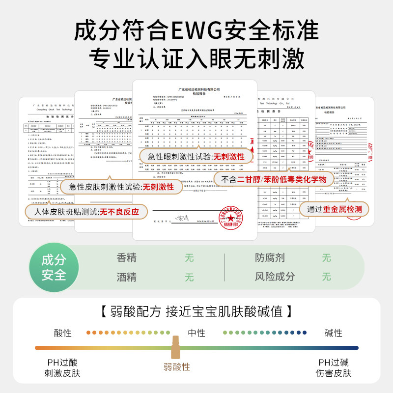 德国嫩芙新生婴儿洗沐二合一洗发水沐浴露婴幼儿宝宝温和洗护专用,淘宝优惠券,粉丝福利购,淘宝优惠卷