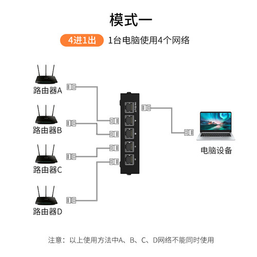 迈拓维矩MT-RJ45-4 内外网络切换器四进一出网口rj45网线免插拔4进1出电脑网络共享器双向切线器一拖四1进4出 - 图0