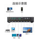 Maxtor Vermoment 4-screen splicing processor with 2 inputs and 4 outputs