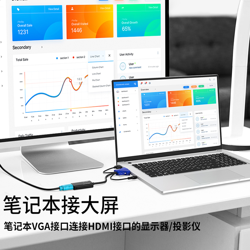 迈拓维矩VGA转HDMI线1080P电脑笔记本监控接电视投影仪转接头 H02 - 图1