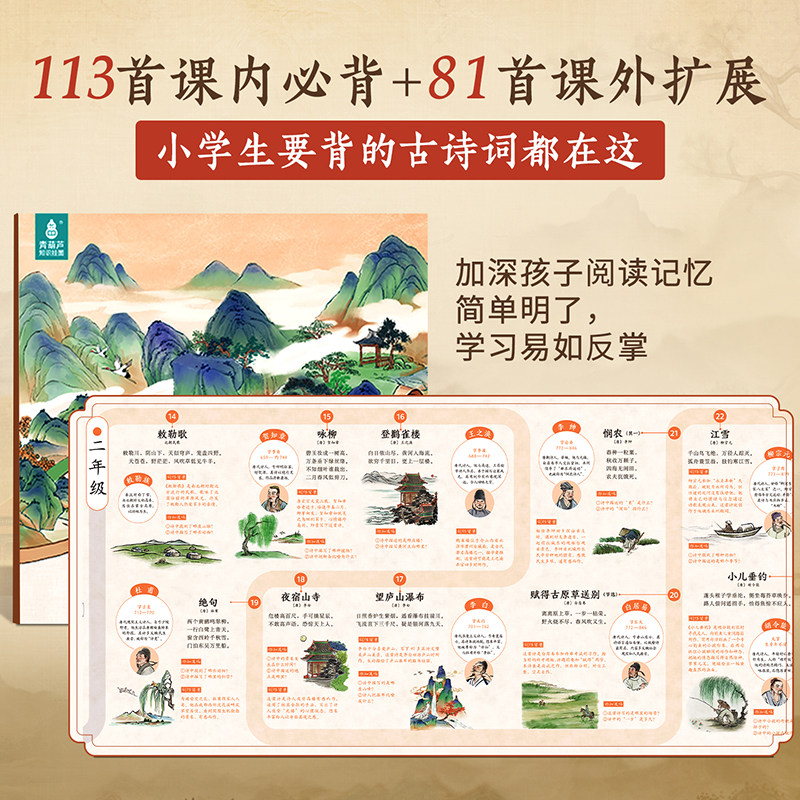 地图上的唐诗宋词小古文成语全4册挂图挂画高清防水大尺寸百科知识地图全景中国小学生专用地图家用地理历史语文启蒙书北斗地图