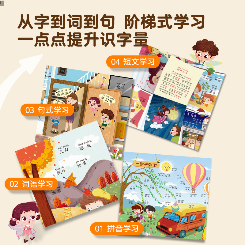 学前识字翻翻大书 认字真好玩注音点读版3-6岁幼儿园学前宝宝识字看图学汉字启蒙象形卡片识字大王3d立体书早教绘本幼小衔接书籍