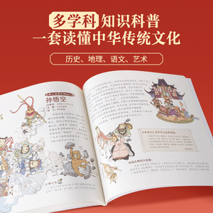 商品图片