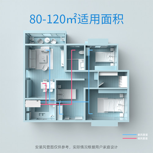 远大全屋中央新风系统家用除甲醛雾霾除菌空气净化全热交换新风机 - 图2