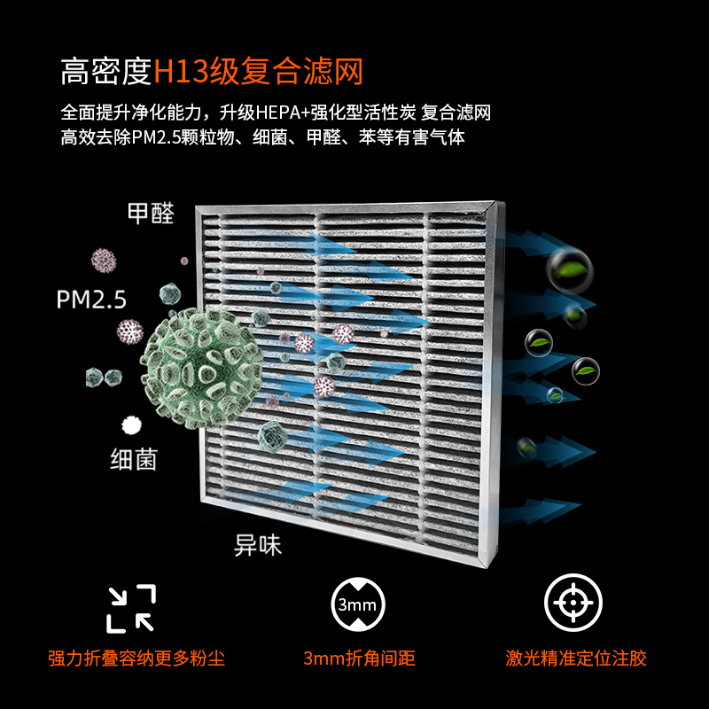 远大车载空气净化器车内除甲醛异味除PM2.5雾霾粉尘除菌车用肺保