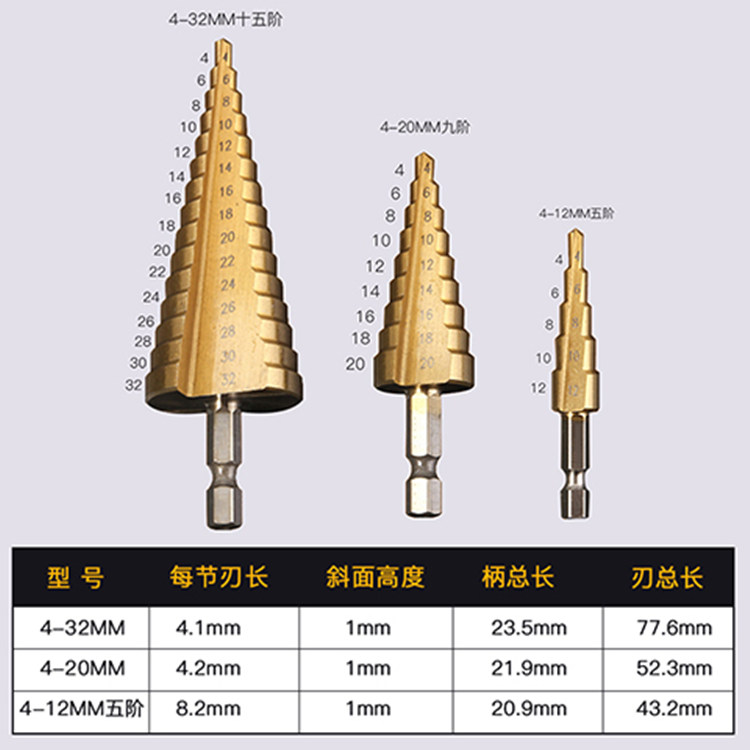 阶梯钻头 不锈钢梯形钻头高速钢扩张钻头台阶钻开孔器 宝塔钻头