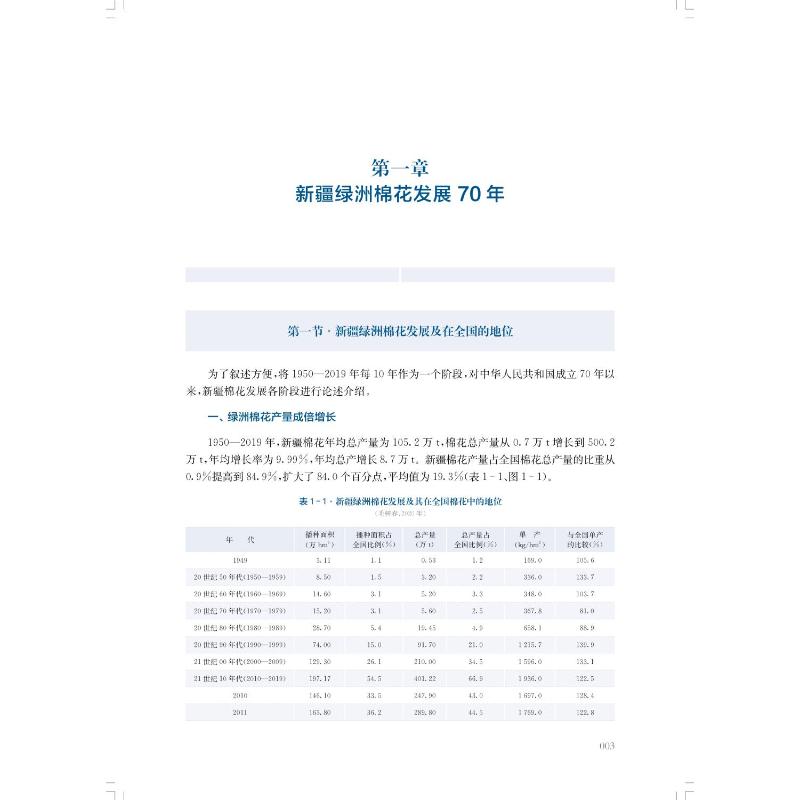 新疆绿洲棉花可持续发展研究 毛树春 等 编 上海科学技术出版社 - 图1