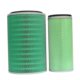 Suitable for Dongfeng Tuoxing bus and minibus air filter element