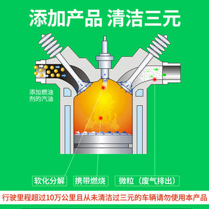 速马力汽车发动机清洁剂燃油宝除积碳三元催化清洗剂燃油添加剂