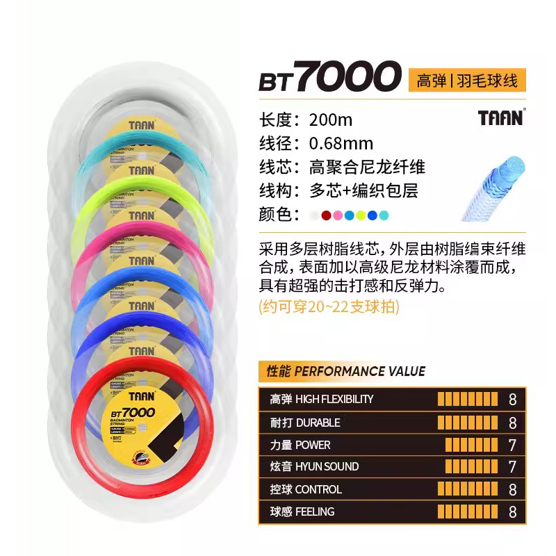 TAAN泰昂大盘羽毛球线高弹耐打线200米可穿20-22支羽拍BT7000羽线-图0