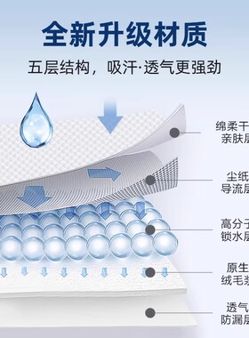 军训帽檐吸汗贴帽子开学宿舍