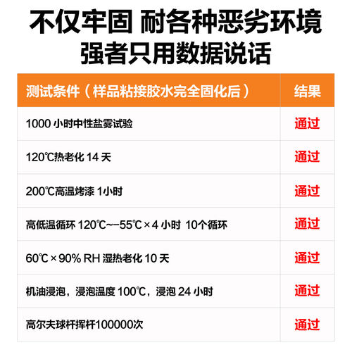 3M环氧树脂胶DP420 DP460 DP490耐高温高强度焊接胶金属强力ab胶 - 图1