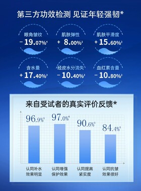 植物医生抗衰老紧致淡纹护肤品