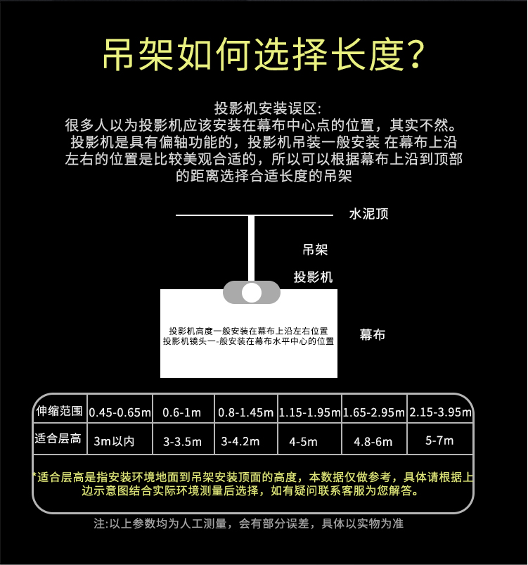 投影仪吊顶支架1/1.5/2/3米加厚万能通用投影机升降架子伸缩吊架 - 图0