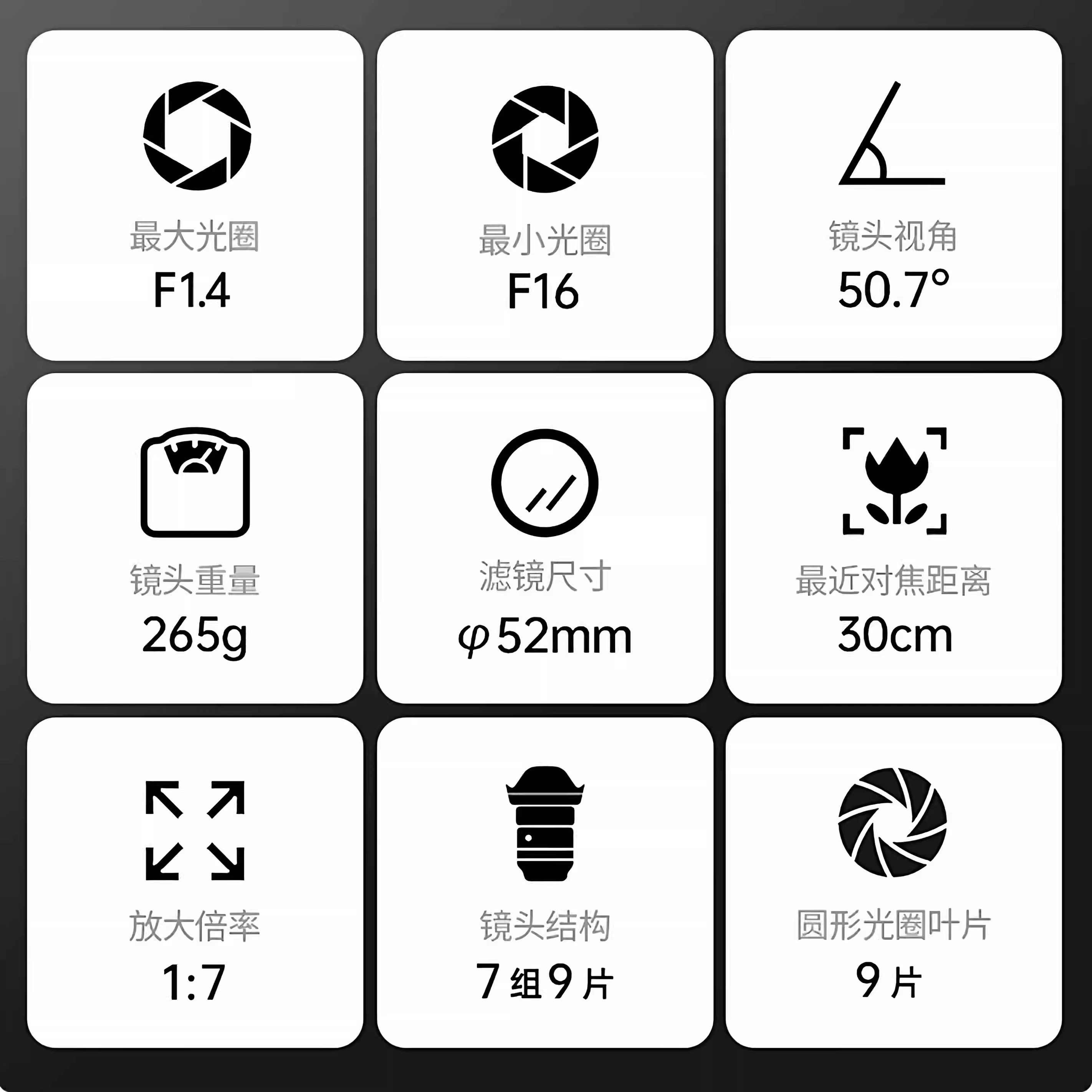 适马30mmF1.4 30f1.4 16f1.4 56f1.4 索尼定焦卡口 30f1.4三剑客,淘宝优惠券,粉丝福利购,淘宝优惠卷