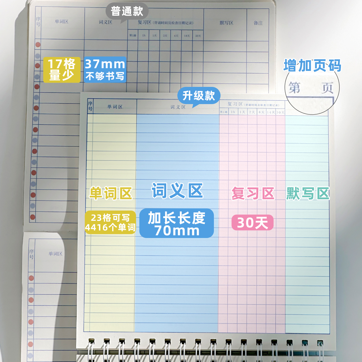 三年二班线圈单词本学生用高颜值撞色简约竖翻不咯手记事本笔记本 - 图1