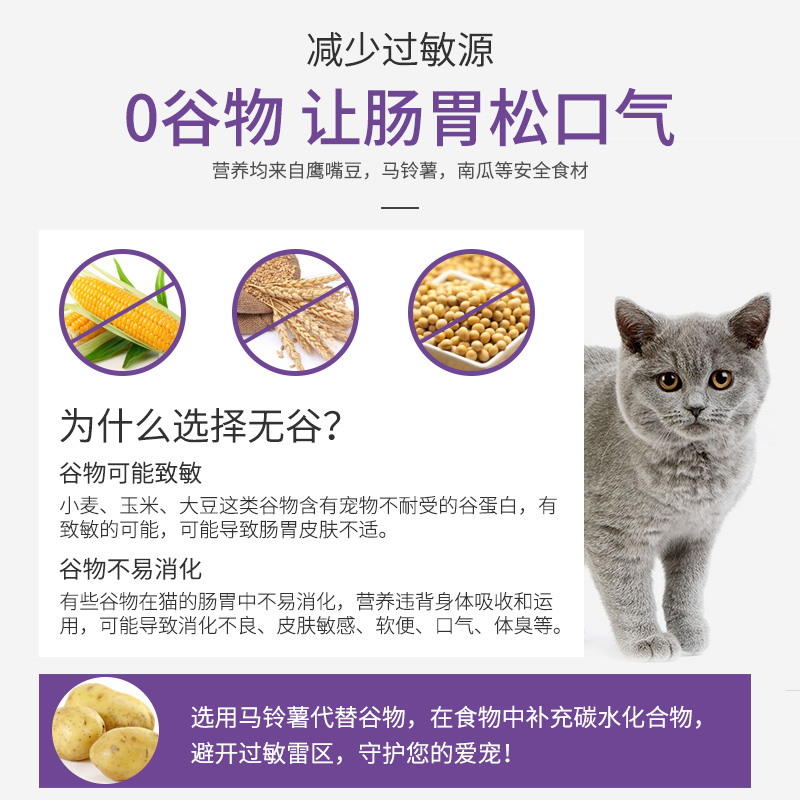 喵的盛宴低盐无谷英短蓝猫营养增肥猫咪低敏猫粮全期通用成猫幼猫-图2