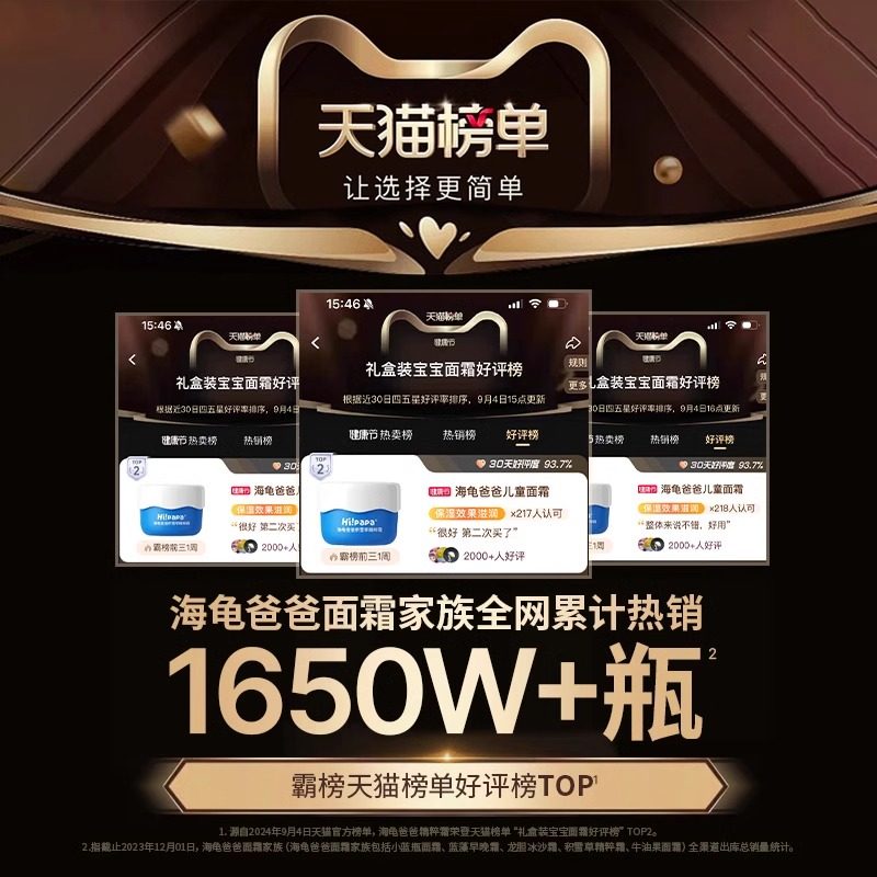 海龟爸爸儿童面霜洗面奶爽肤水控油补水保湿男女青少年护肤品正品,淘宝优惠券,粉丝福利购,淘宝优惠卷