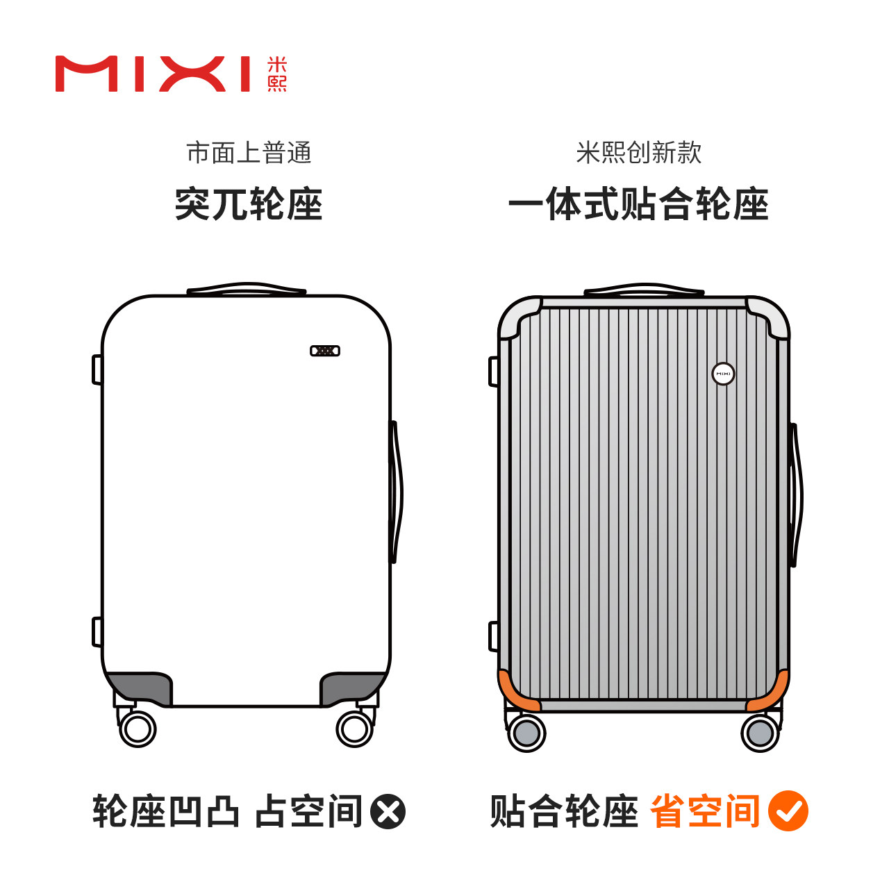 米熙新款女大容量24寸旅行男密码箱 米熙箱包旅行箱