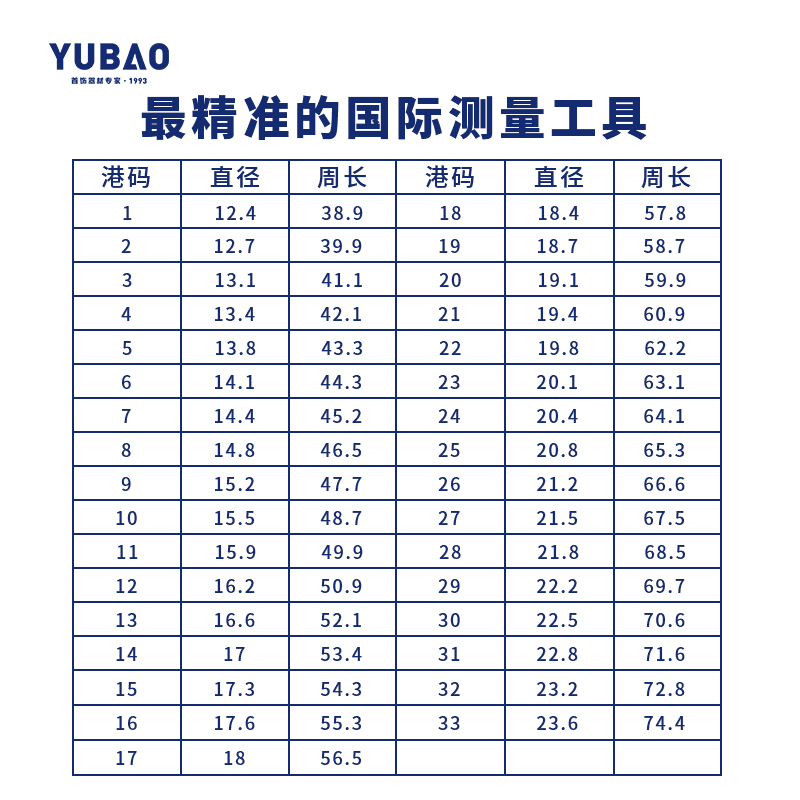 正品杜成记TSK标准港度戒指圈国际美度手指尺寸测量指环整形工具 - 图2