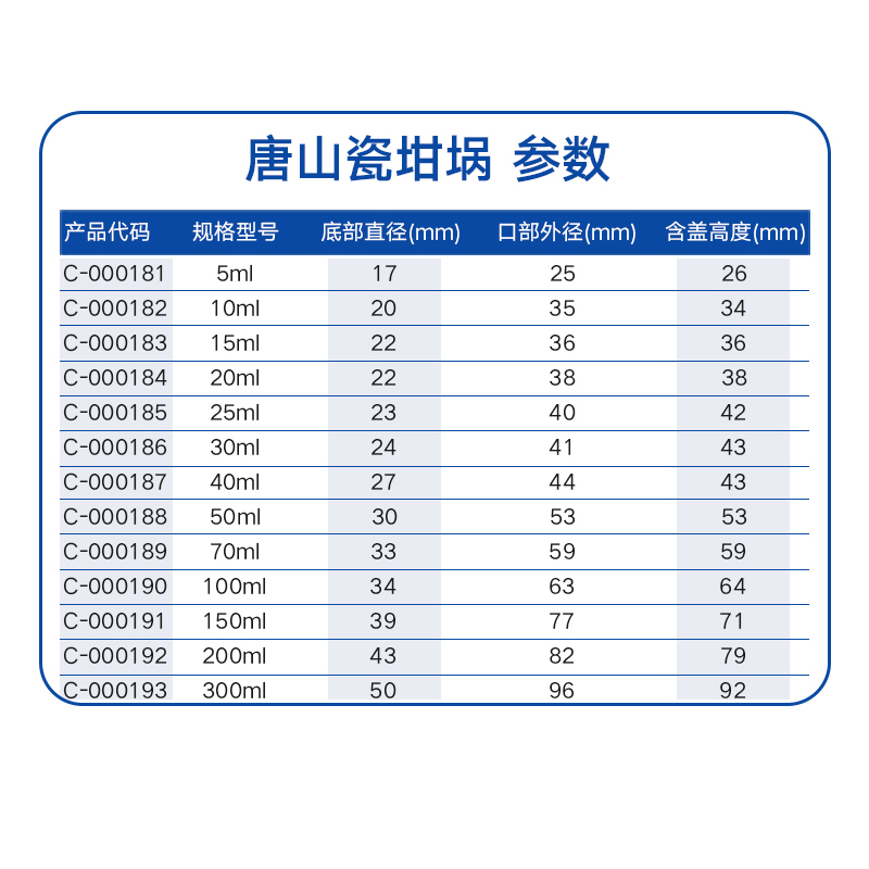 唐山瓷坩埚陶瓷坩埚瓷中锅带盖坩埚5/10/15/25/50/70/100/200-图0