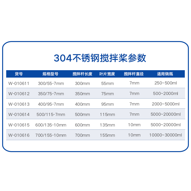 优质304不锈钢搅拌桨实验室搅拌机分散桨叶烧瓶用月牙型搅拌桨 - 图1