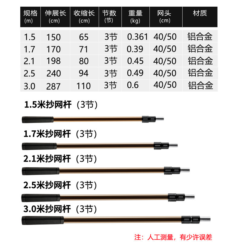 铝合金抄网杆加粗加厚超硬抄鱼网伸缩杆大物抄网裸杆8mm通用螺丝 - 图0