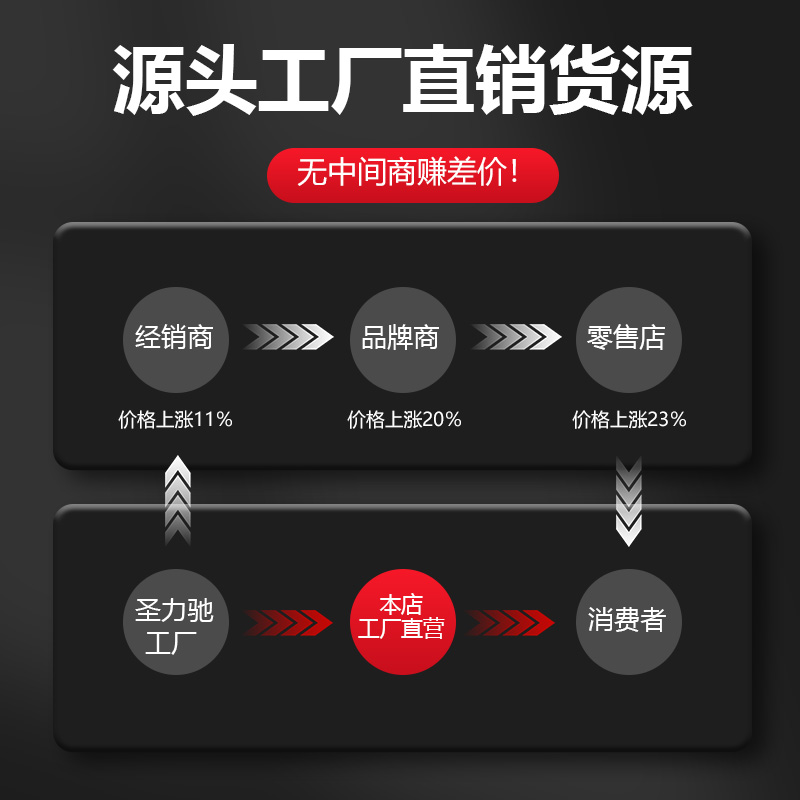 精品白色pe板聚乙烯塑料板黑色高分子UPE菜板 HDPE型材加工雕刻 - 图1