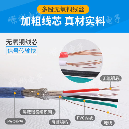 USB打印线2.0延长针式打印机HP方口连接线A公对B公数据线加粗 - 图2