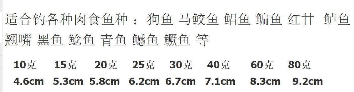 船钓慢摇铁板饵10g-80g海钓海鲈马鲛鲅鱼鲶鱼假饵淡水/海水路亚饵,淘宝优惠券,粉丝福利购,淘宝优惠卷