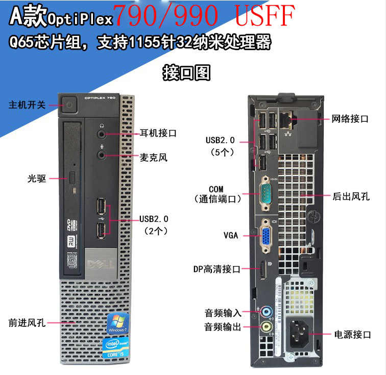 Dell戴尔9010 9020SFF USFF办公多屏迷你台式游戏电脑i3i5小主机 - 图1