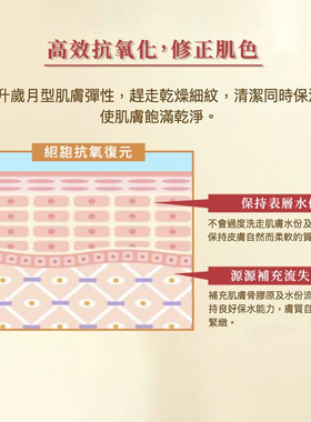 进口保湿修护洁面啫喱温和敏感肌